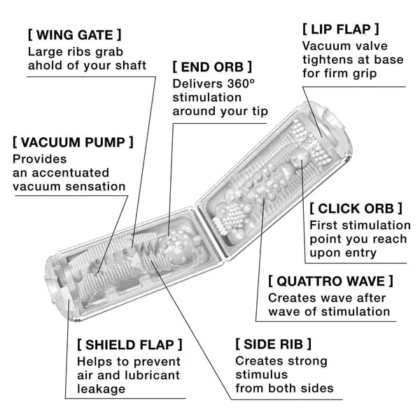 Flip Hole White Male Masturbator Tenga Male Sex Toys