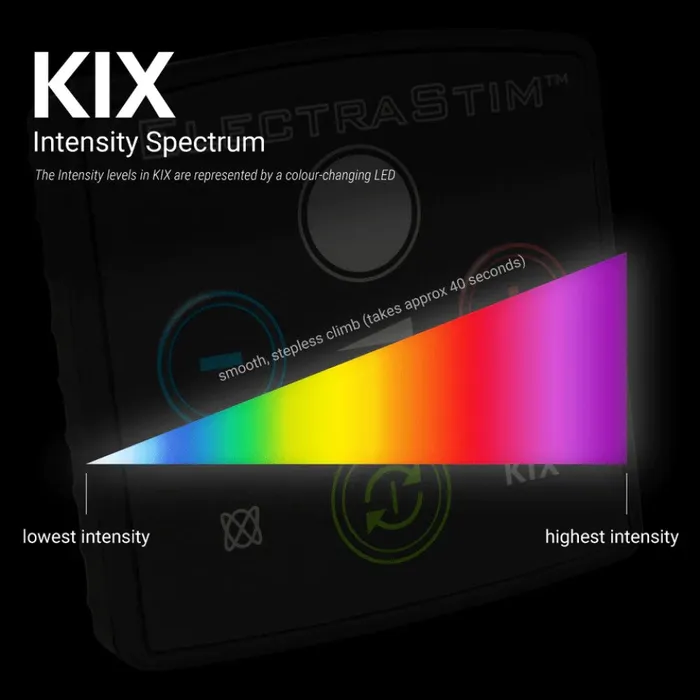 Male Sex Toys ElectraStim Electrastim KIX Beginner Stimulator