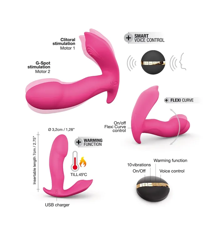 Secret Clit Dorcel Vibrators