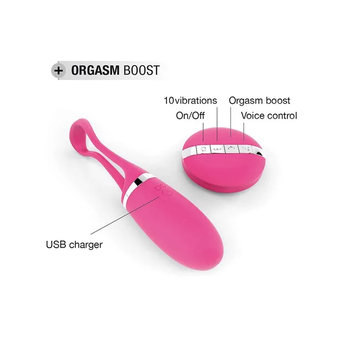 Dorcel Female Sex Toys Dorcel Secret Delight Remote Control Vibrating Egg